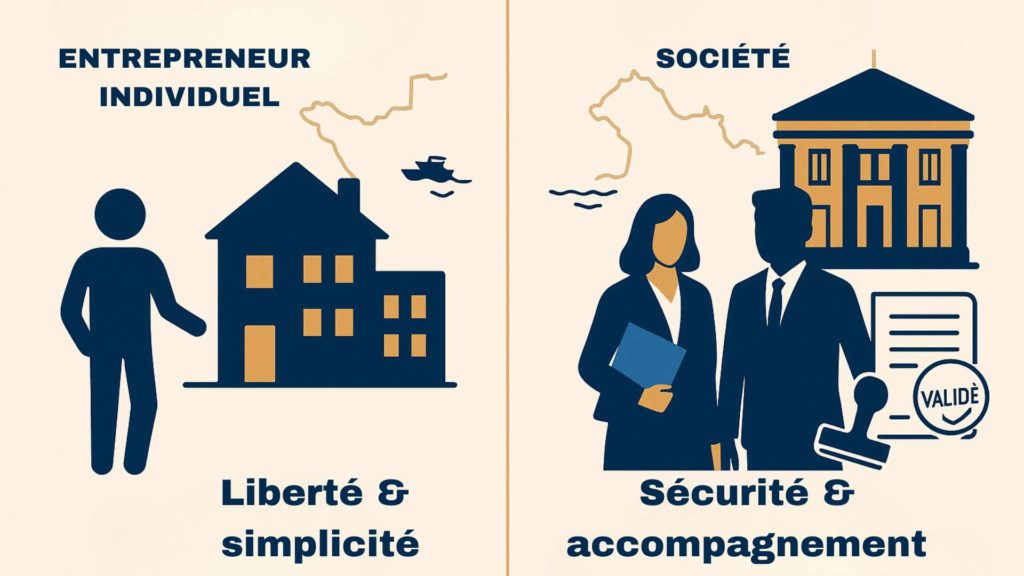 Visuel comparatif entre entrepreneur individuel (maison) et société (bureau, documents validés).